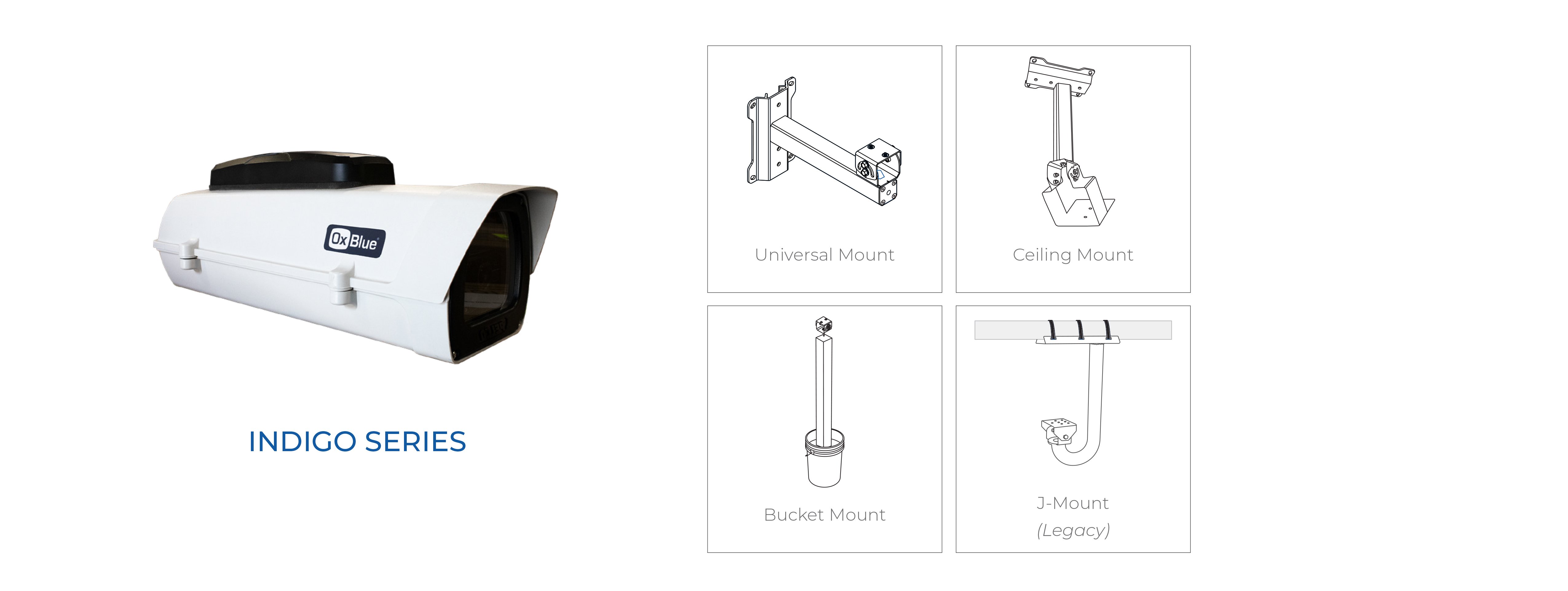 What Mount Goes With My Camera what-mount-goes-with-my-camera